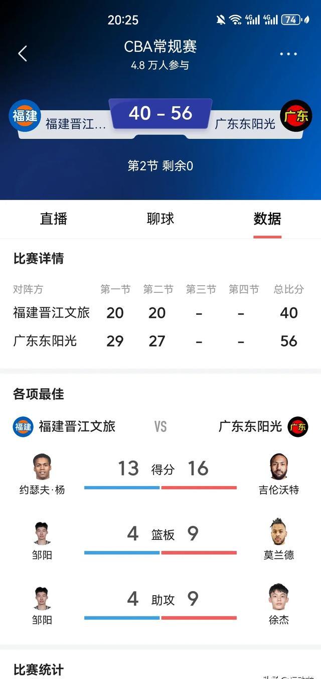 山东高速男篮pk深圳回看