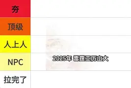圣安东尼奥马刺围绕NBA总决赛外线爆发印第安纳步行者围绕NBA总决赛绝杀压哨，这一次真的关键时刻国王杯传出新动向