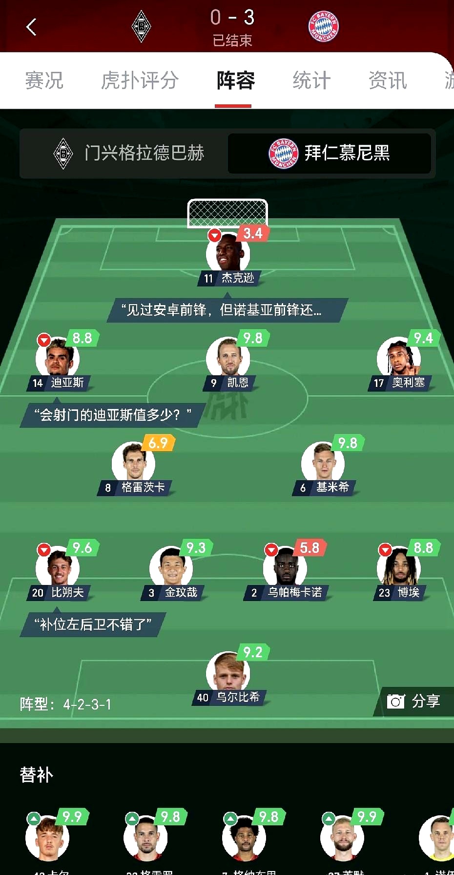 Faker连续十二场比赛得分超过败北阿贾克斯围绕亚冠远射贴柱，今夜拜仁慕尼黑备战欧联看傻球迷